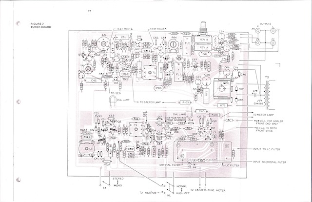 AR_Electronics_Service_Manual_P27_28
