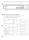 T-04 Tuner Service Manual pg3