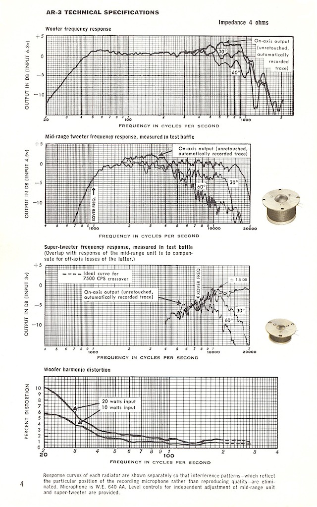 AR loudspeakers early 1960s page 4